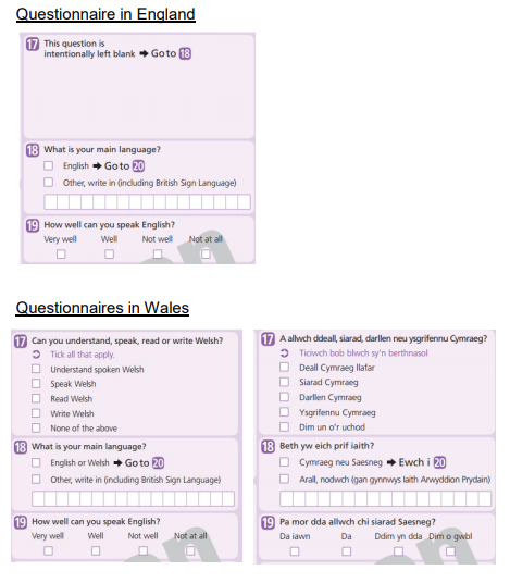 Examples of the 2011 Census form
