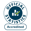 Logo for Accredited Official Statistics in English.